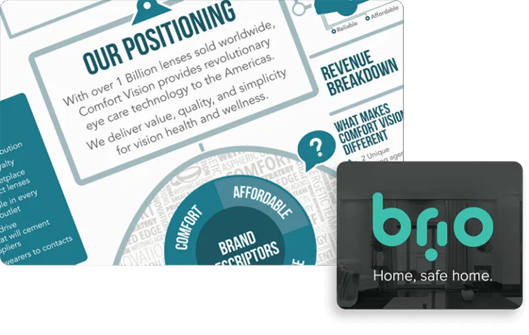 marketing strategy services