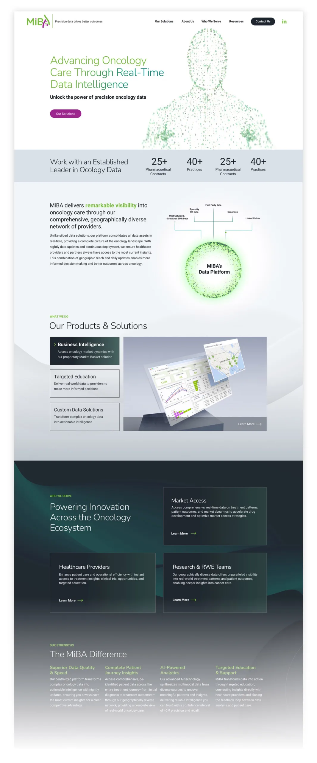 Life Sciences website design and development